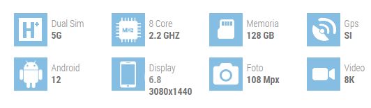 Samsung Galaxy S22 Ultra Ricondizionato
