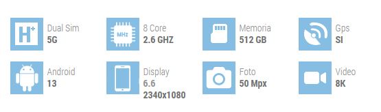 SAMSUNG GALAXY S23 Plus
